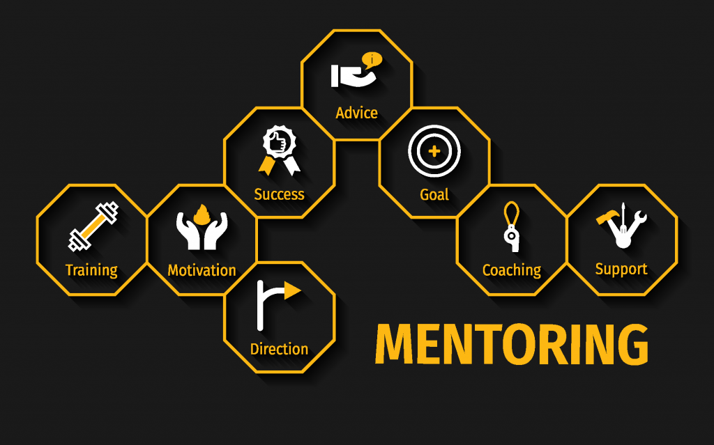 Mentoring - Grey Matter Recruitment